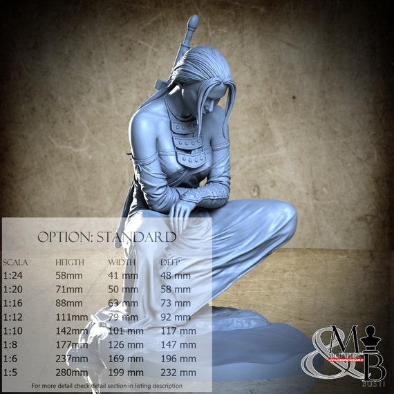 Luis Royo, Settembre 2023, Kuton, miniatura da assemblare e colorare, in resina