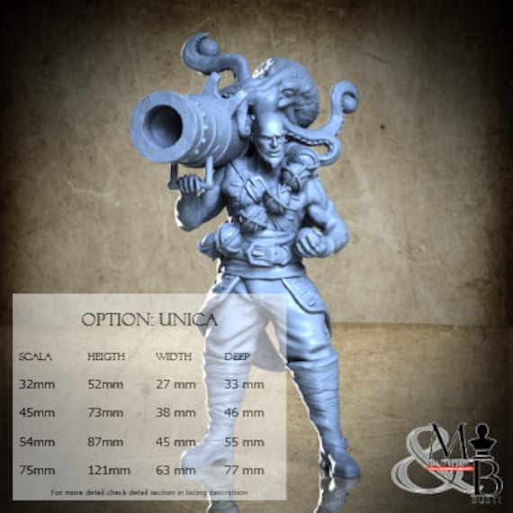 One-eyed Richie, Gathering Storm, Great Grimoire, miniature to assemble and color, in resin
