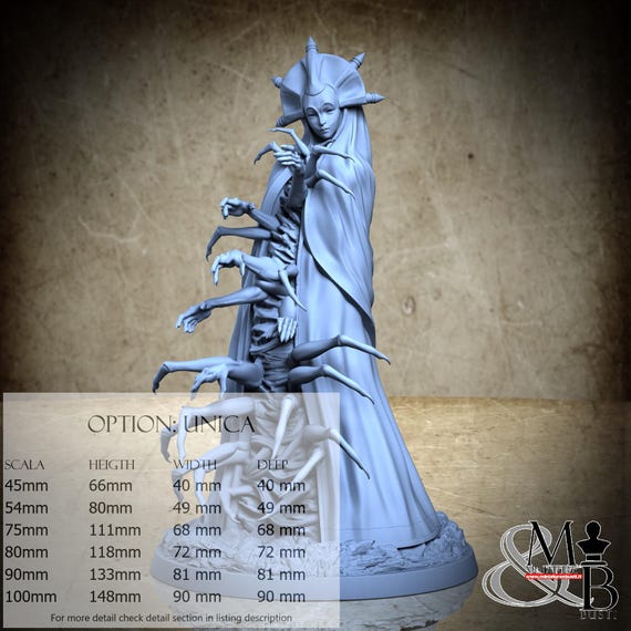 Andrea Fingermaster, Abominations of Gomorrah, by Clay Cyanide Miniatures, miniature to assemble and paint, resin