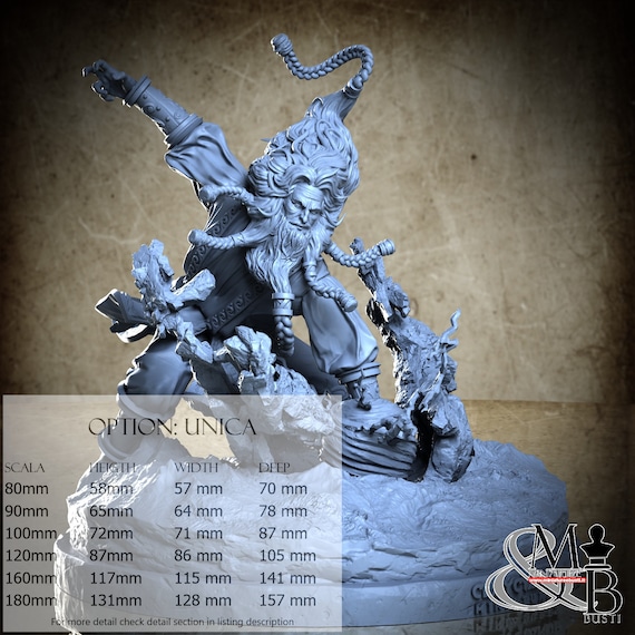 URANUS, Big Models, Clay Cyanide Miniature, miniature to assemble and paint, in resin