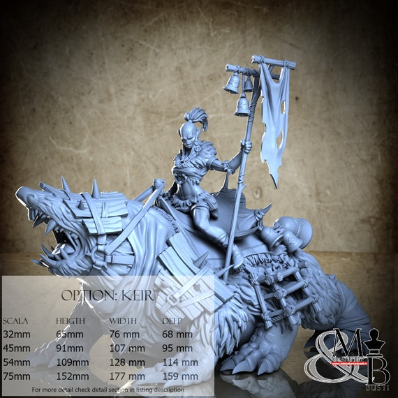 Star-nosed mole rider, Horrors of the underground (2 Styles), by Great Grimoire, miniature to assemble and paint, resin