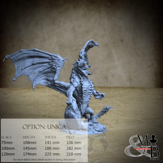 Hyena Dragon - Resin Miniatures - DnD, RPG, Wargame, and Display to Color - Howling Horde - Bite