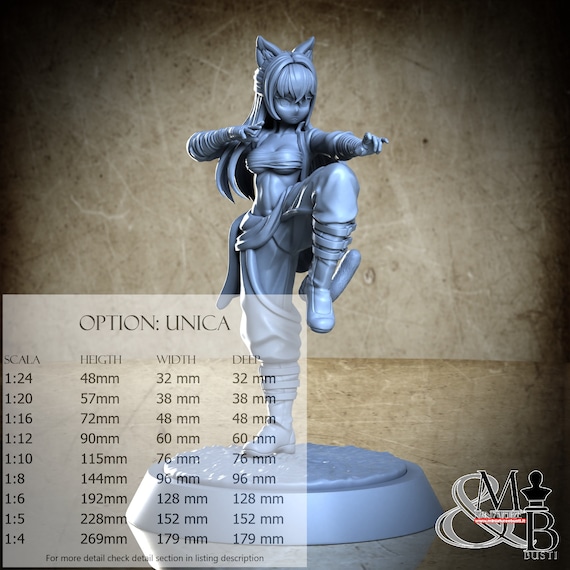 SH Fighter, Ottobre 2023, di Nutshell Atelier, miniatura da assemblare e colorare, resina