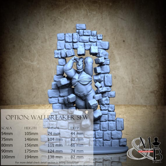 The Crusher and the Wallbreaker girls, Agosto 2023 (4 Stili), di Claydemon, miniatura da assemblare e colorare, resina