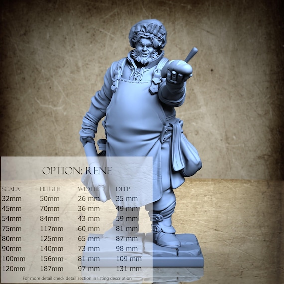 Rene The Baker - by Ronin Art Workshop Resin Miniatures - DnD, RPG, Wargaming, and Display Coloring - The Cabal Noir