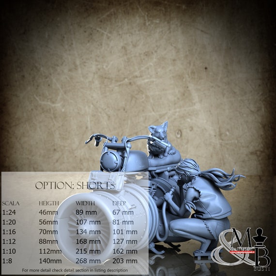 TOUJOU, Settembre 2023, Kuton, miniatura da assemblare e colorare, in resina