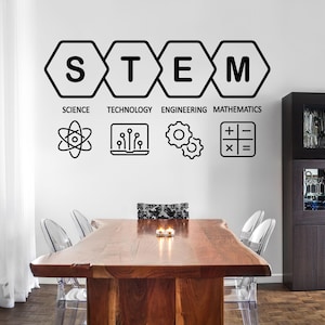 Adesivo da parete STEM: istruzione, scienza, tecnologia, ingegneria, matematica, aula, arredamento per ufficio LO250