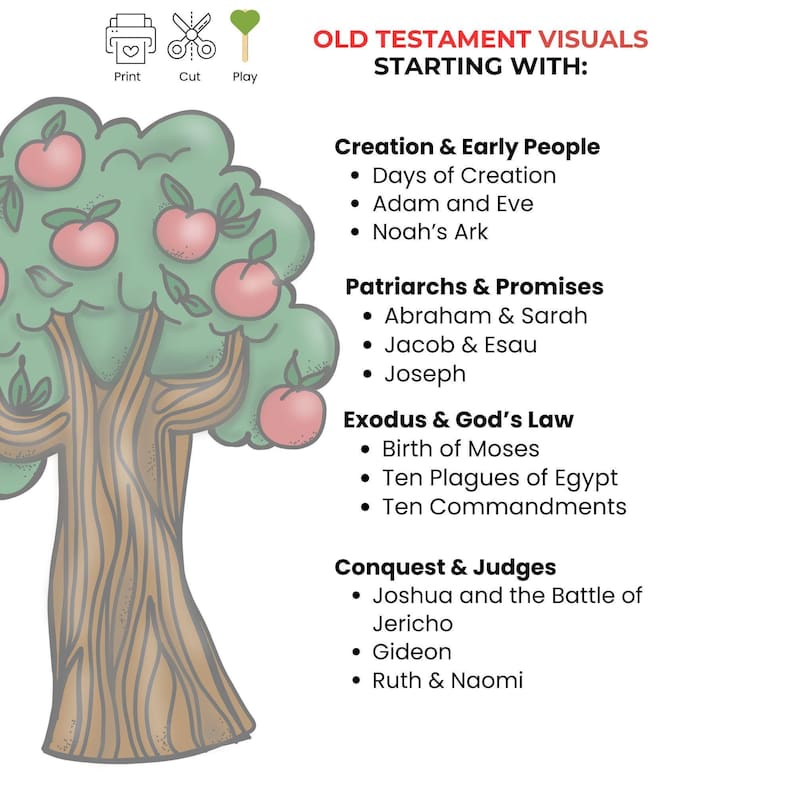 Old Testament Bible Story Puppets: Sunday School Felt Board Stories (Printable PDF) image 7