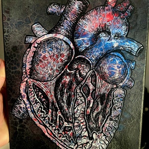 Anatomical heart painting