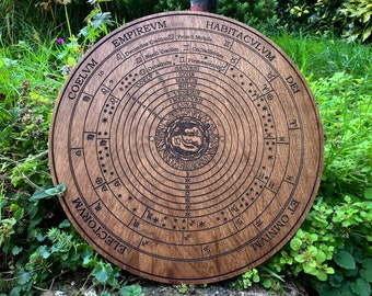 THE CELESTIAL SPHERES  - Large, Oak-Carved Temple Plaque (Hermetic Cosmology / Ptolemaic Universe)