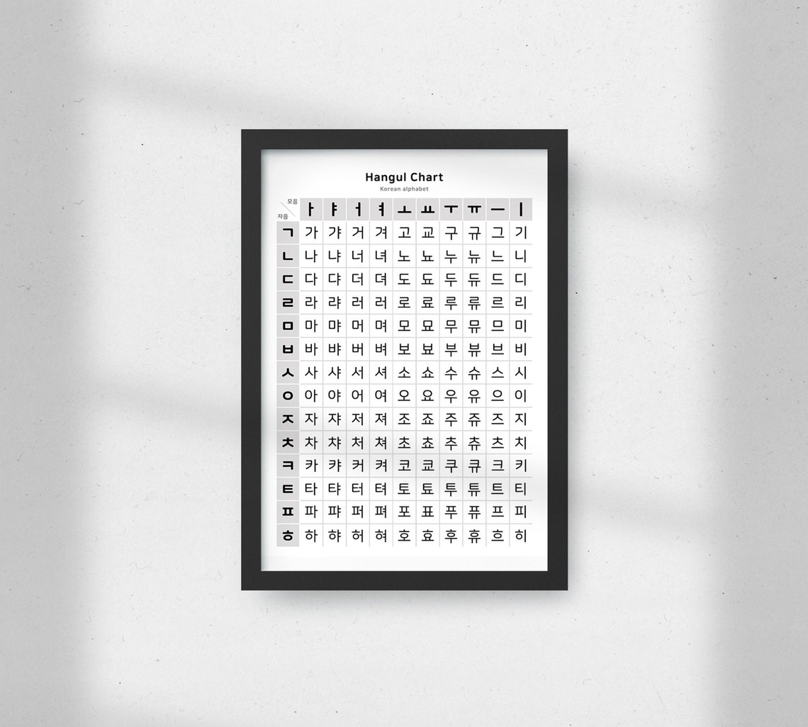 Printable Korean Alphabet Poster Ver.02 hangul Designed by a ...