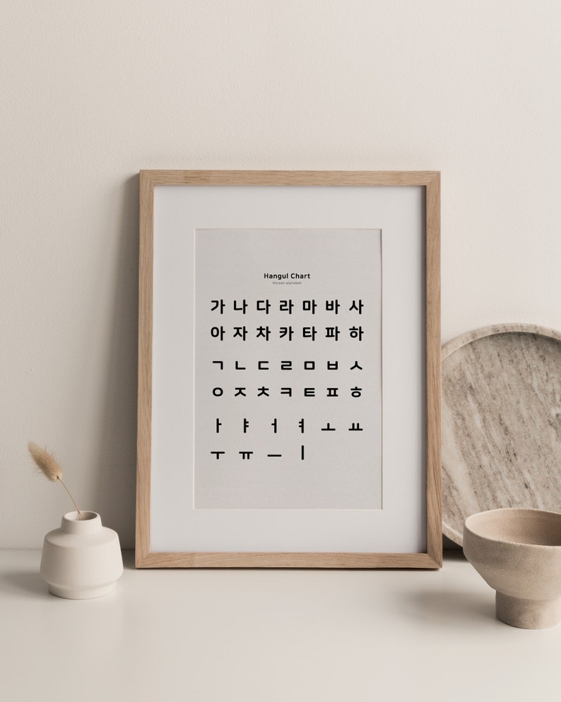 printable korean alphabet poster hangul designed by a etsy