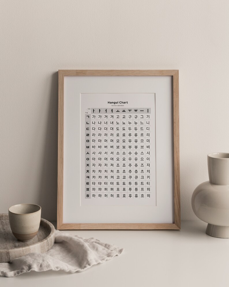 Printable Korean alphabet poster ver.02 Hangul designed by ...