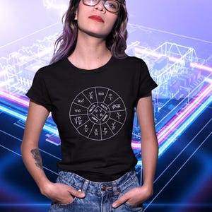 Ohm&#39;s Law Chart Unisex Ultra Cotton Tee - Power Up Your Wardrobe!