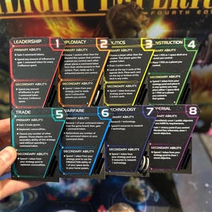 Strategiekaarthouder voor Twilight Imperium 4e editie, bevat ook handelsartikelen, luxe versie, TI4, bordspelaccessoires