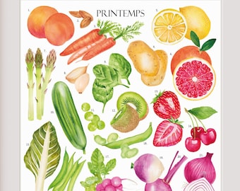 May include: A framed print featuring a watercolor illustration of various fruits and vegetables, including oranges, carrots, asparagus, and strawberries. The word "PRINTEMPS" is at the top. The print is in a light wooden frame.