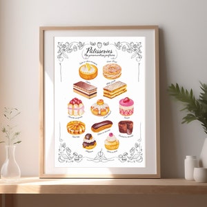 French pastry poster Kitchen wall art restaurant decoration house warming gift birthday mother&#39;s day original watercolor print illustration