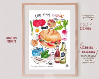 Pan Bagnat vraie recette niçoise illustrée à l'aquarelle, affiche décoration de cuisine, cadeau nissart pour crémaillère et anniversaire