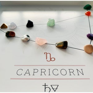 Capricorn constellation gemstones, Zodiac constellation gemstones framed wall art image 2