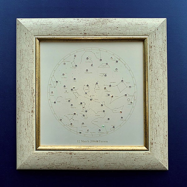 15 Year Anniversary Etsy