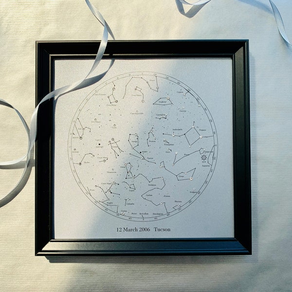 15 Year Anniversary Etsy