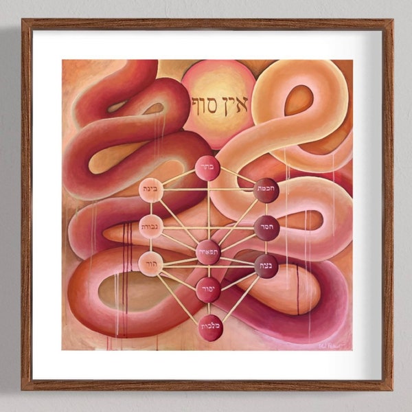 The Ten Sefirot Print - Jewish Art by Yael Flatauer - Tree of Life - Kabbalah Art - Judaica - Art from Tzfat - Wall Hanging