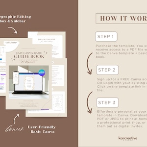 May include: An infographic with the text "Infographic Editing Toolbox & Sidebar" and "Easy Canva Basic Guide Book." The image shows a laptop and phone displaying Canva templates, with instructions on how to use them.