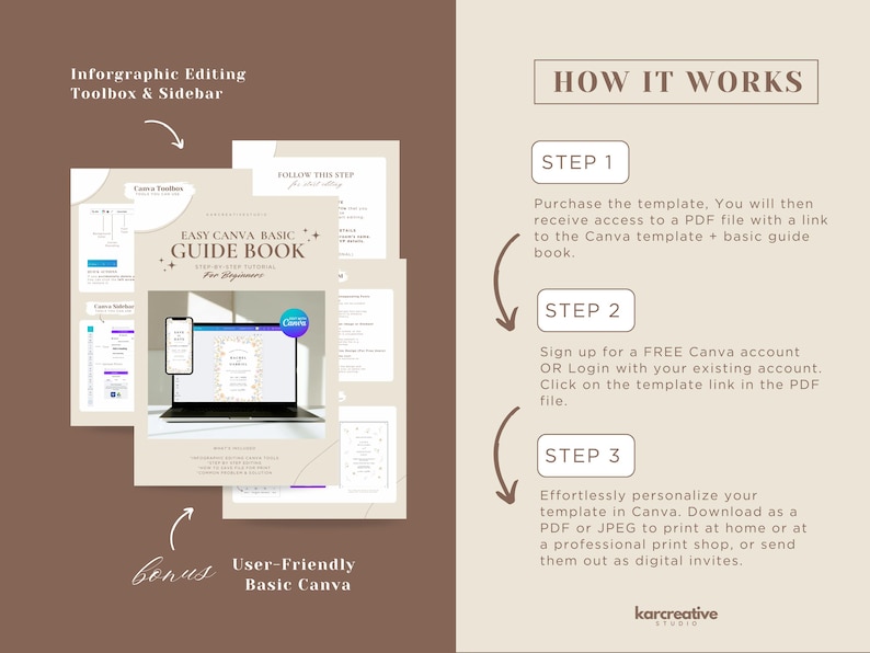 May include: An infographic with the text "Infographic Editing Toolbox & Sidebar" and "Easy Canva Basic Guide Book." The image shows a laptop and phone displaying Canva templates, with instructions on how to use them.