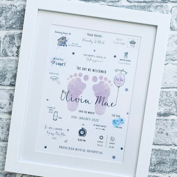 The Day You Were Born | New Baby Gift | Child Gift | Christening Gift | Personalised Print | New Baby Print | Birth Stats | Nursery Decor