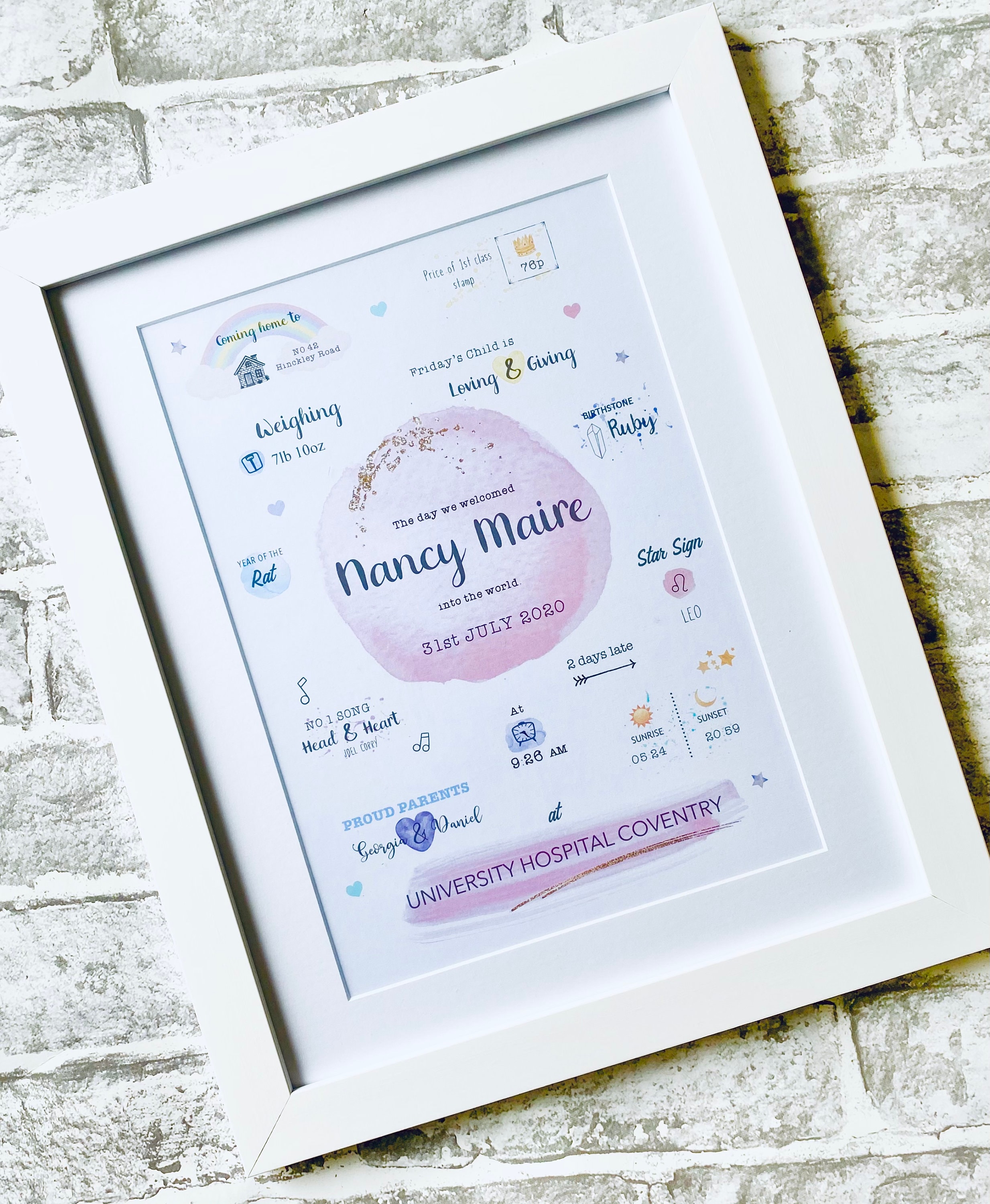 The Day You Were Born New Baby Gift Child Gift Etsy UK