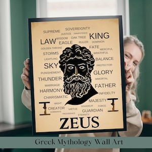 Minimalist Zeus Portrait: Greek Mythology Wall Art (PDF & JPG)