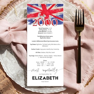 イギリス25周年記念バースデーカード、2000年テーブルカード、編集可能なバースデーパーティーデコレーション、Back in 2000 News、イギリス、デジタルダウンロード、CANVA