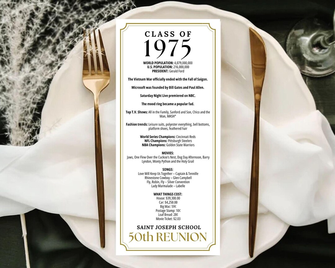 USA 50th Class Reunion Card, Editable Reunion Party Decor, Class of ...
