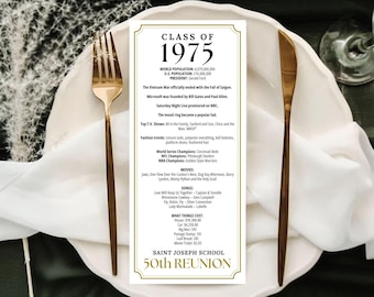 USA 50th Class Reunion Card, Editable Reunion Party Decor, Class of 1975 Table Cards, Back in 1975 News, High School College, United States
