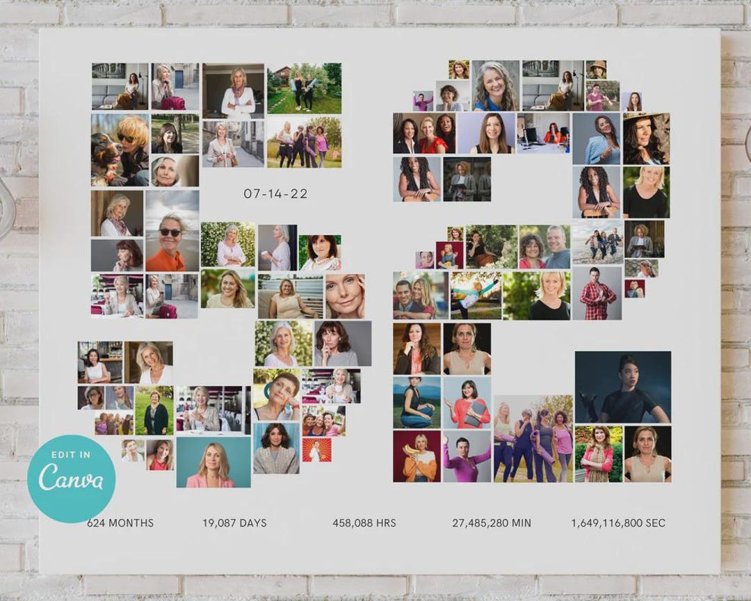 Personalized Photo Collage Template, Anniversary or Birthday Gift ...
