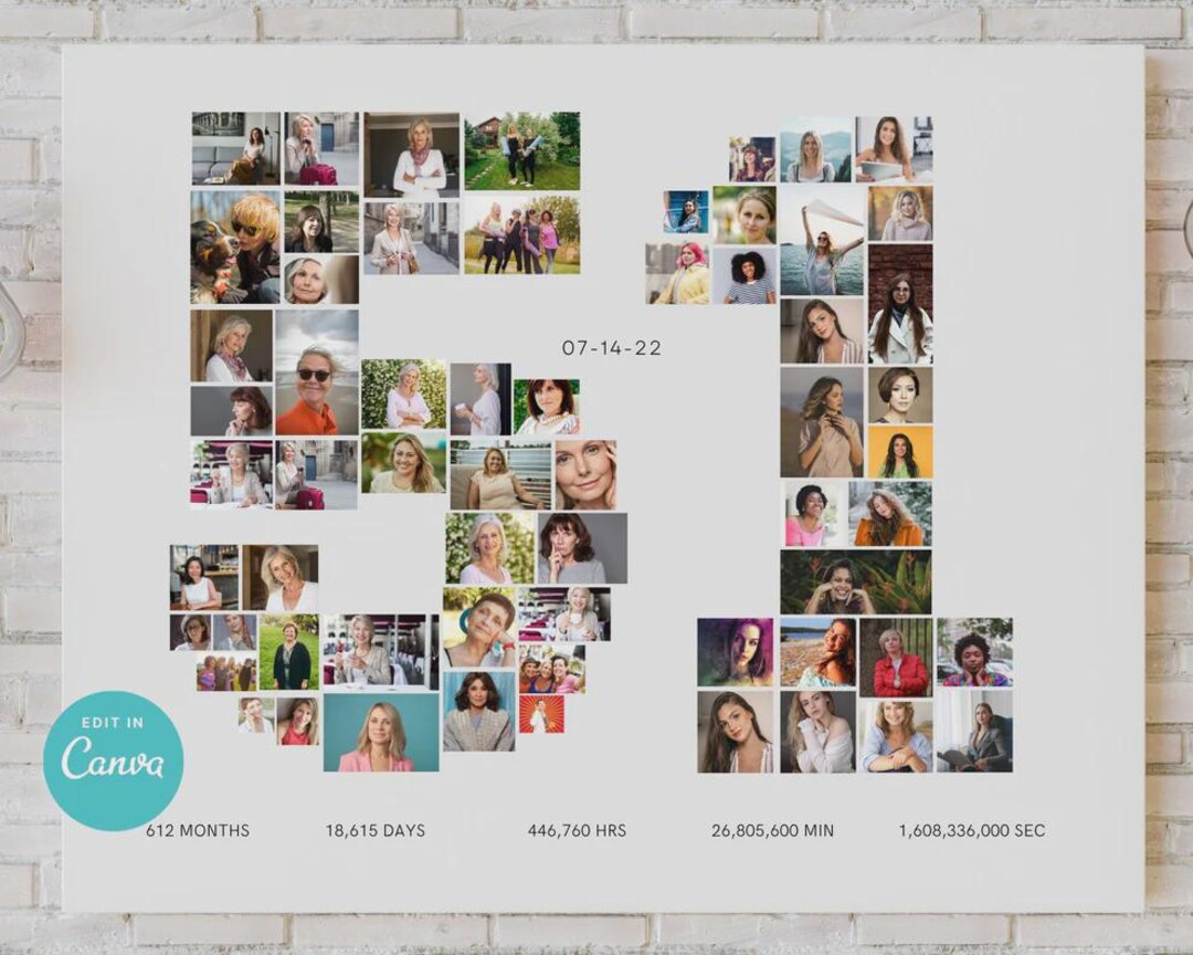 Personalized Photo Collage, Anniversary Birthday Gift, Canva Template ...