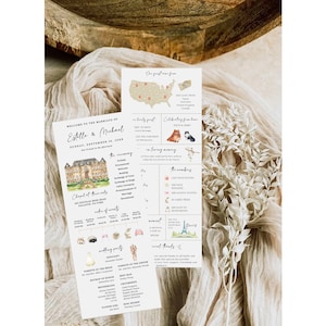 May include: Wedding invitation suite featuring two printed cards with elegant calligraphy and watercolor illustrations. The cards include details about the ceremony, a map, and a list of guests. The design is set against a neutral, textured background.