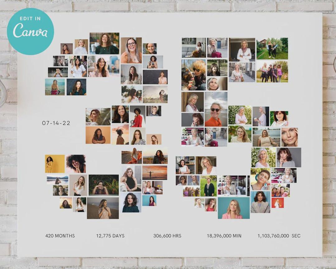 Personalized Photo Collage, Anniversary Birthday Gift, Canva Template ...