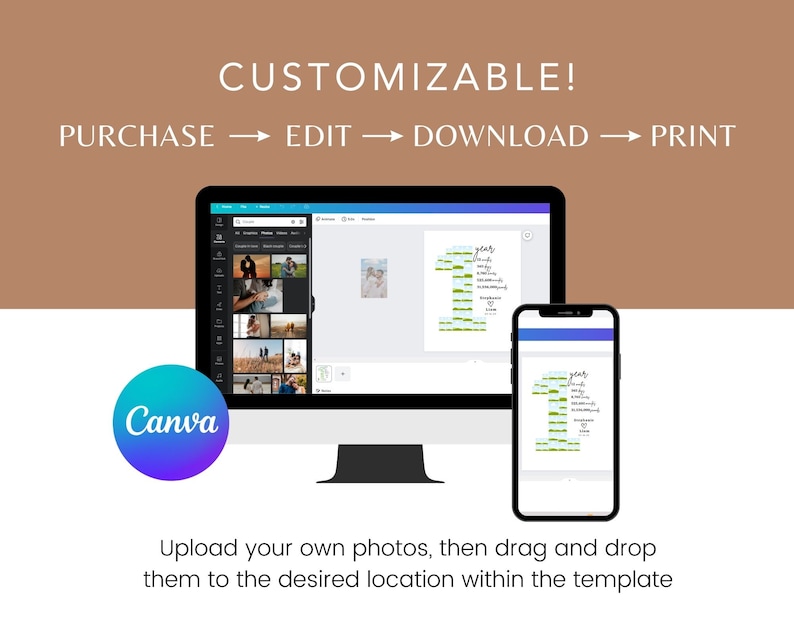 May include: A computer monitor and smartphone displaying a customizable template. The text reads "CUSTOMIZABLE! PURCHASE &rarr; EDIT &rarr; DOWNLOAD &rarr; PRINT". A Canva logo is visible. The text "Upload your own photos, then drag and drop them to the desired location within the template" is also present.