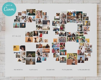 Gepersonaliseerde fotocollage, 38e verjaardagscadeau, canvasjabloon (digitale download)