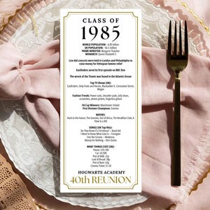 英国40周年同窓会カード、編集可能な同窓会パーティーデコレーション、1985年卒業生テーブルカード、1985年当時のニュース、高校・大学、英国