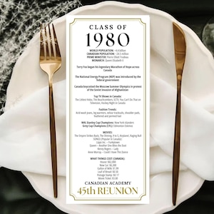 Tarjeta de noticias de la 45.ª reunión de la generación de Canadá, decoración editable para la fiesta de reunión, tarjeta de mesa de la generación de 1980, noticias de 1980, escuela secundaria y universidad