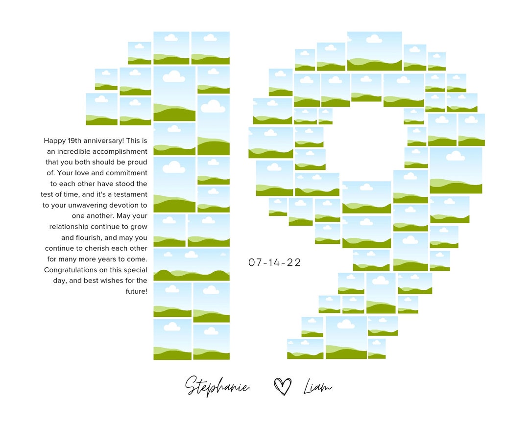 EDITABLE Personalized Photo Collage, 19 Years Perfect for Birthday and ...