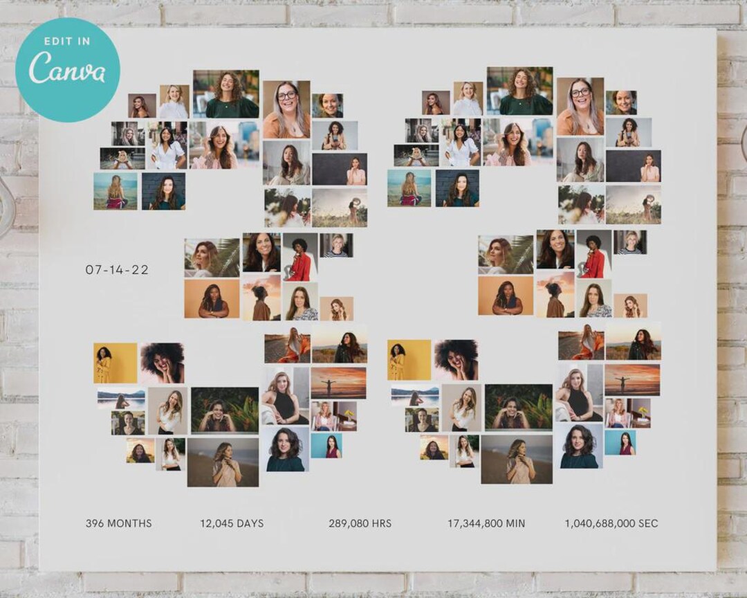 Personalized Photo Collage Gift, Birthday Anniversary Canva Template ...