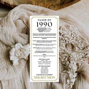 Tarjeta de noticias de la 35.ª reunión de la generación de Canadá, decoración editable para la fiesta de reunión, tarjeta de mesa de la generación de 1990, noticias de 1990, escuela secundaria y universidad