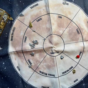 Personalized Charm Casting Reading – Intuitive Divination Guidance for Your Questions