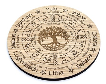Wheel of the Year, Wicca annual cycle of seasonal festivals, wicca, pagan, altar, wall art, witch