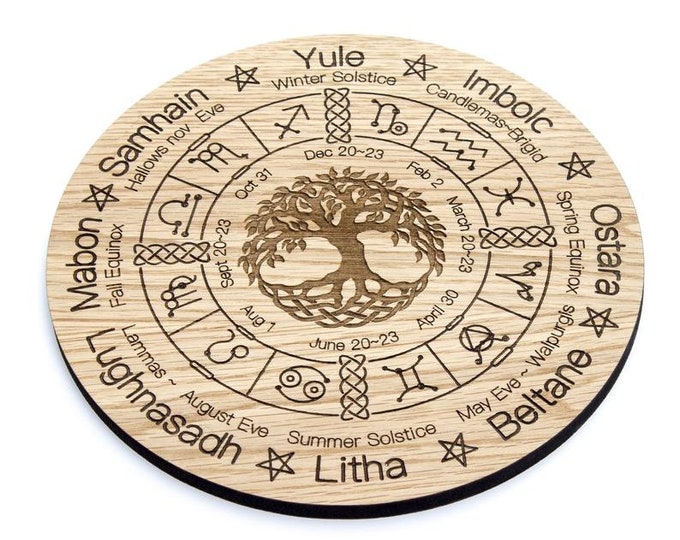 Featured listing image: Wheel of the Year, Wicca annual cycle of seasonal festivals, wicca, pagan, altar, wall art, witch