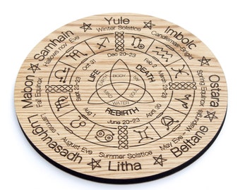 Wheel of the Year, Triquetra, Wicca annual cycle of seasonal festivals, wicca, pagan, altar, wall art, witch