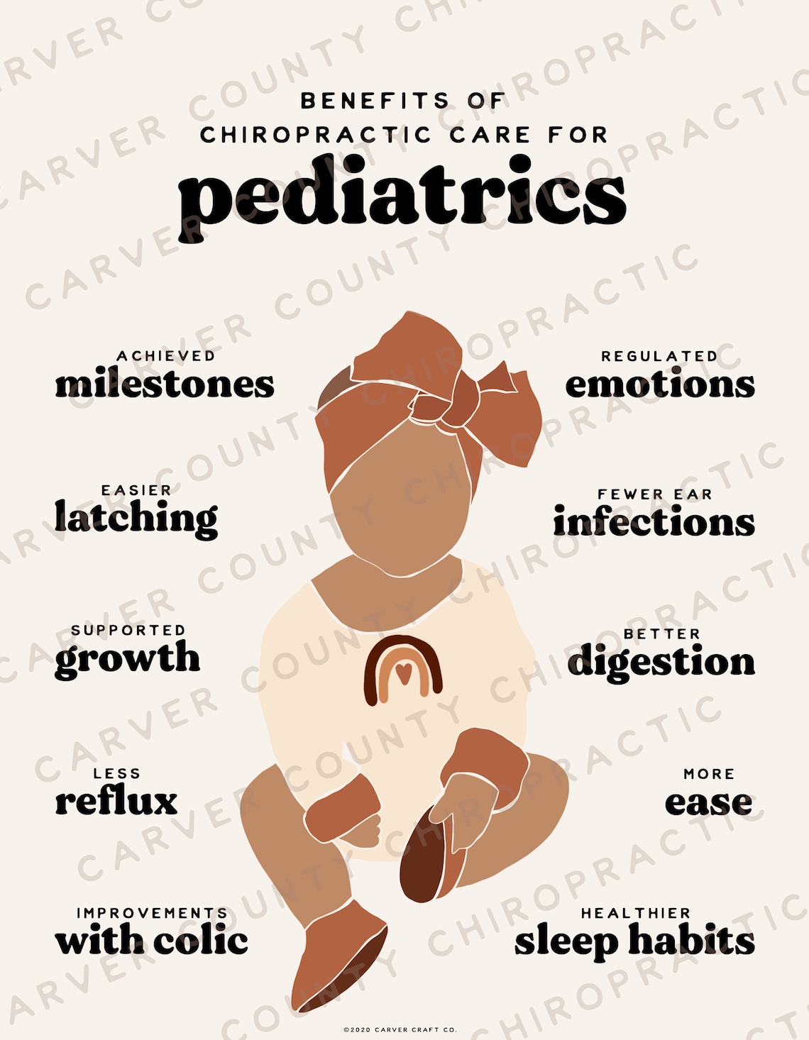 Benefits of Pediatric Chiropractic Care Poster for Babies Etsy